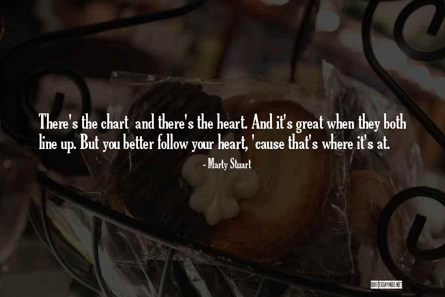 Marty Stuart Quotes 620008 Marty Stuart Quotes 620008