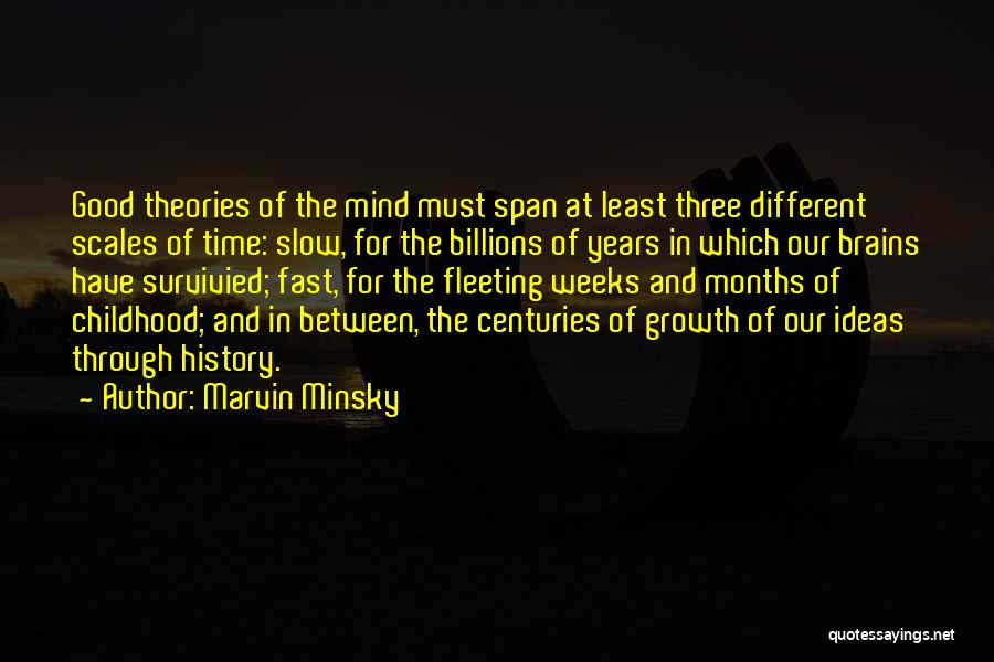 Marvin Minsky Quotes 1983075
