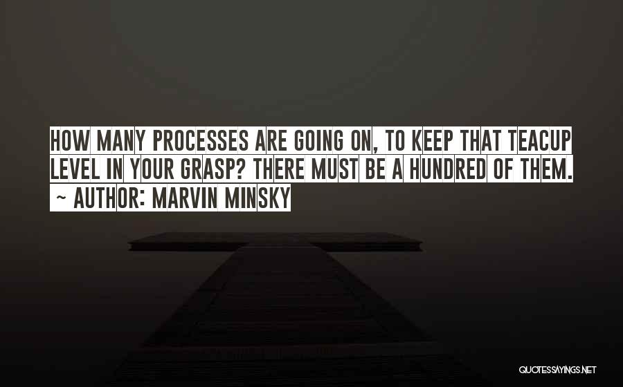 Marvin Minsky Quotes 2072714