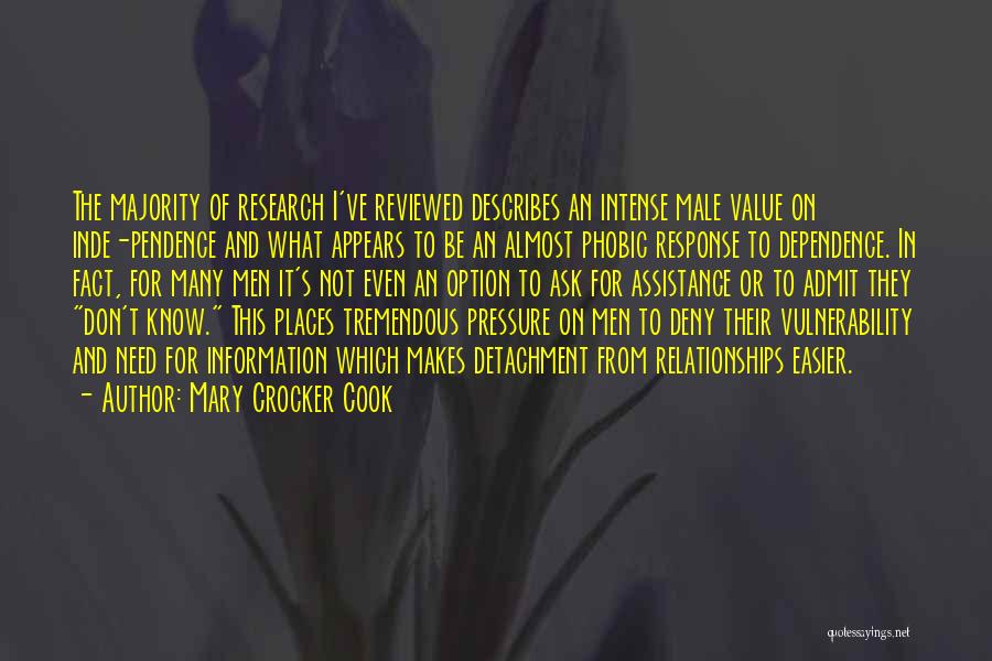 Mary Crocker Cook Quotes 798284