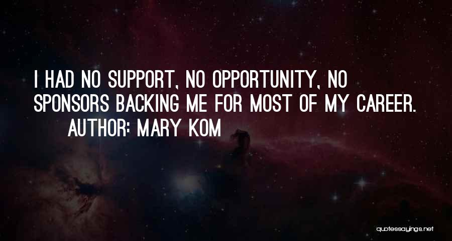 Mary Kom Quotes 1845024
