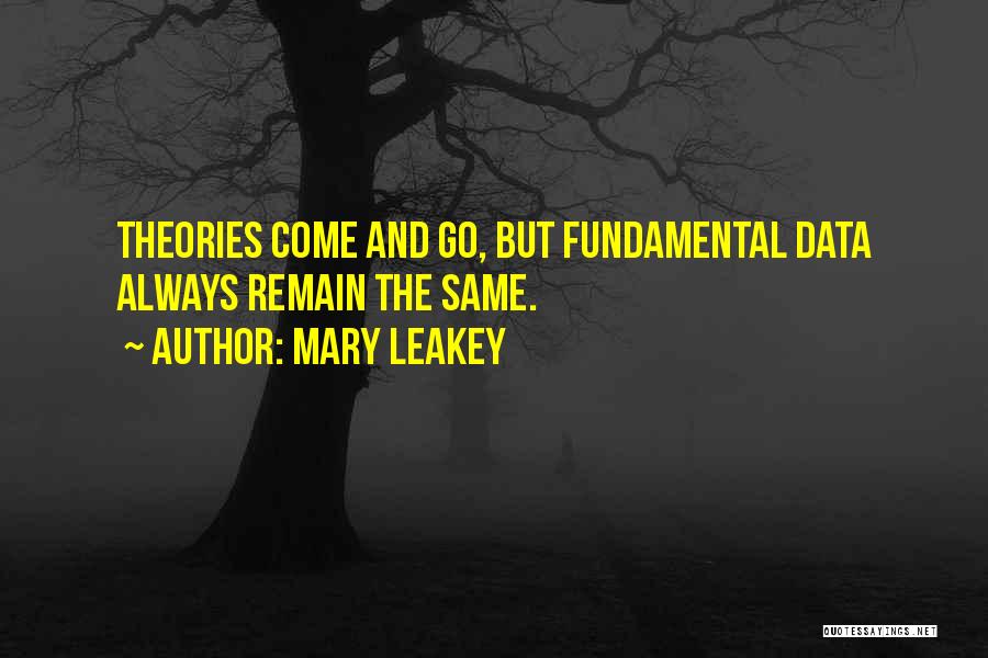 Mary Leakey Quotes 2177468