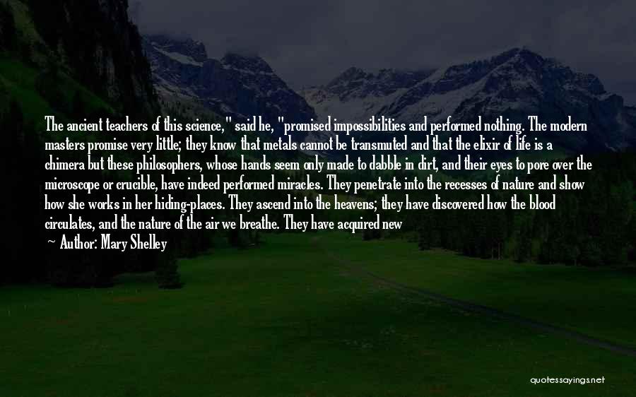 Mary Shelley Quotes 1556707