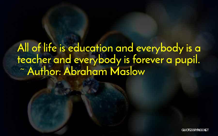 Maslow Quotes By Abraham Maslow