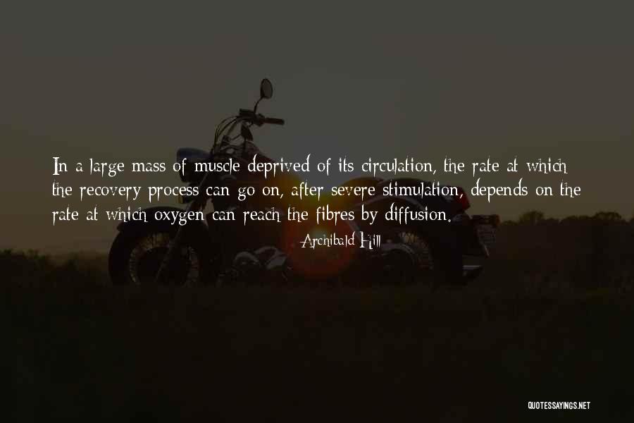 Mass Of Oxygen Quotes By Archibald Hill Mass Of Oxygen Quotes By Archibald Hill