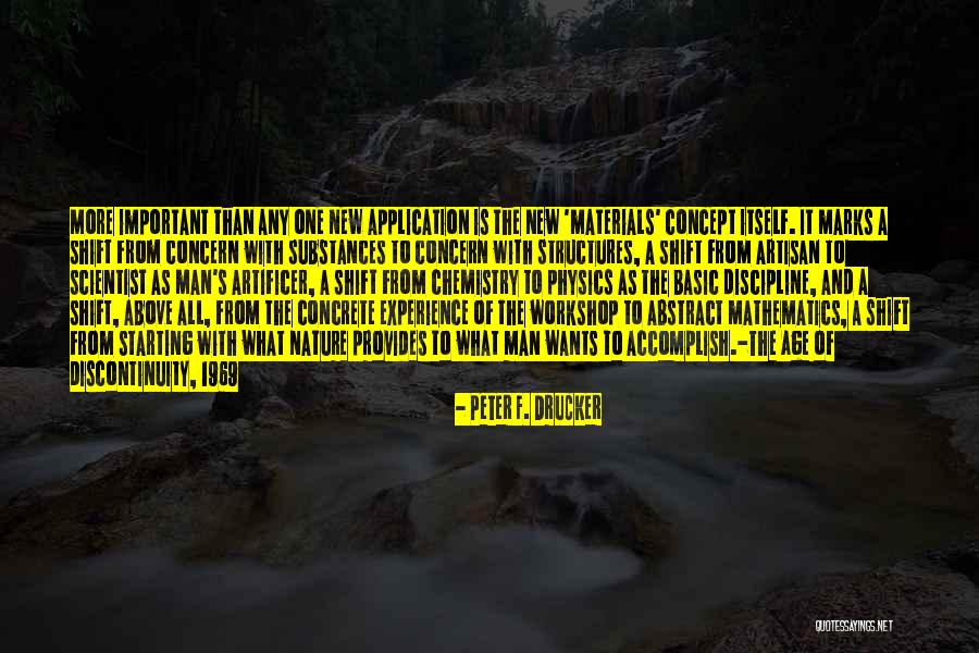 Mathematics What Is It Quotes By Peter F. Drucker Mathematics What Is It Quotes By Peter F. Drucker