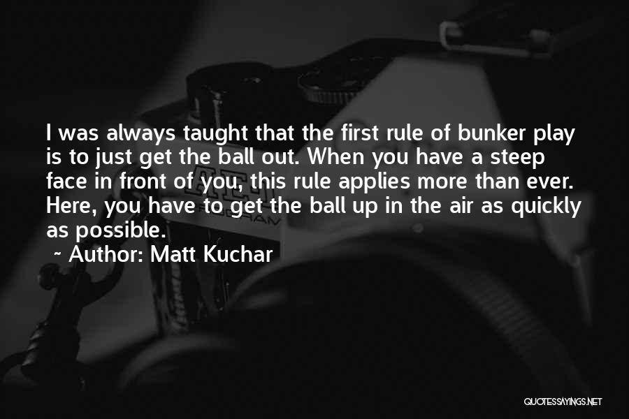 Matt Kuchar Quotes 1624976