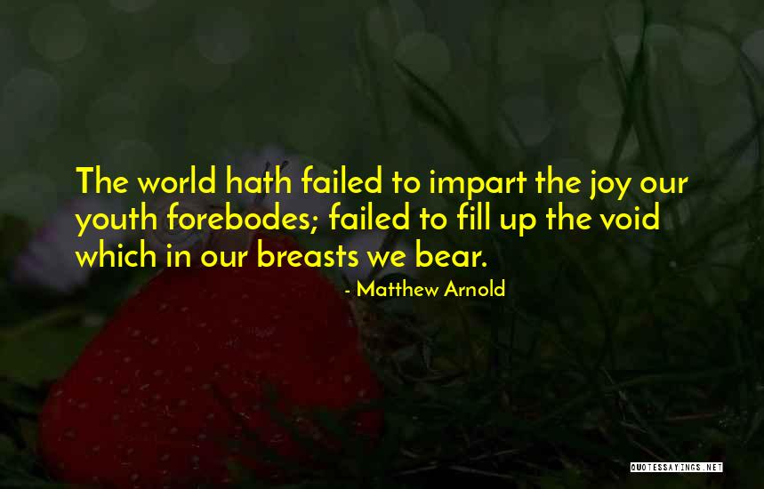 Matthew Arnold Quotes 1358317