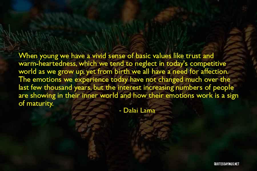 Maturity And Growing Up Quotes By Dalai Lama