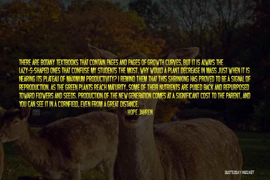 Maturity Comes Quotes By Hope Jahren