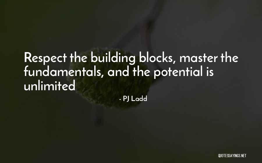 Maudling International Quotes By PJ Ladd Maudling International Quotes By PJ Ladd