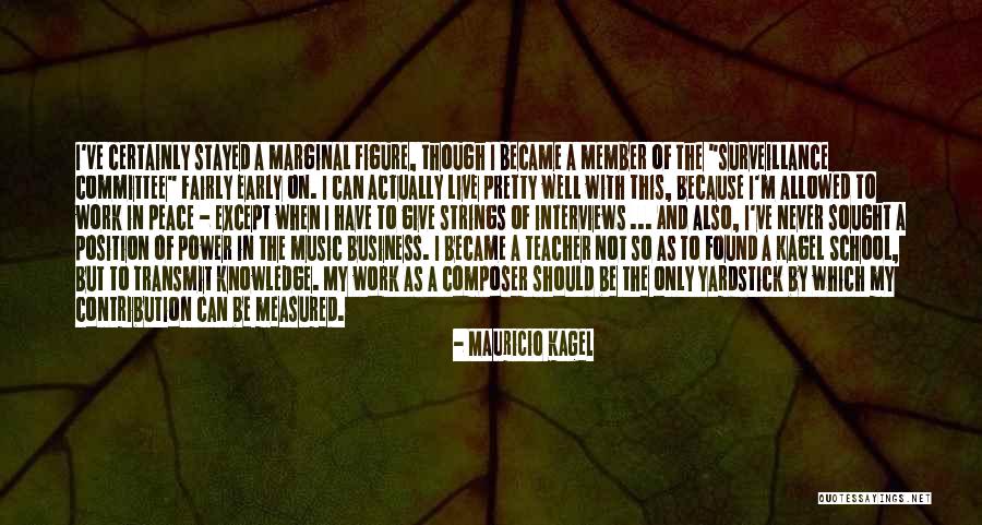 Mauricio Kagel Quotes 1538705 Mauricio Kagel Quotes 1538705