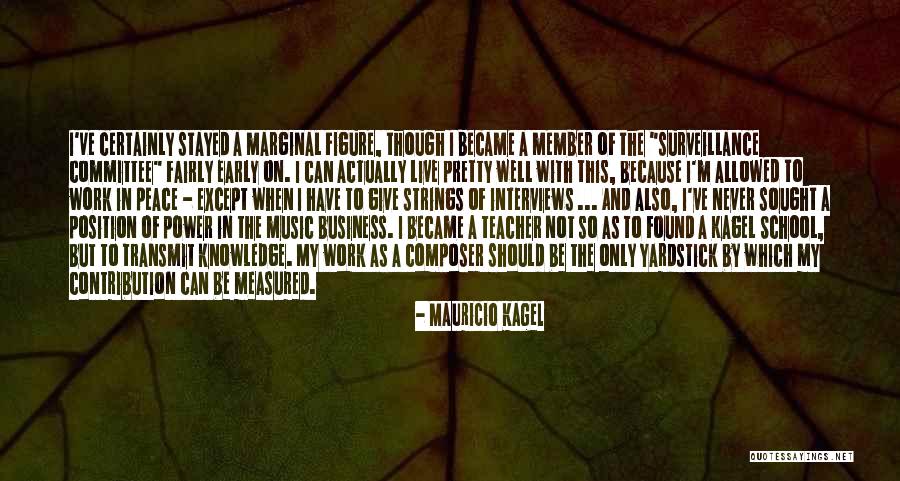 Mauricio Kagel Quotes 1538705