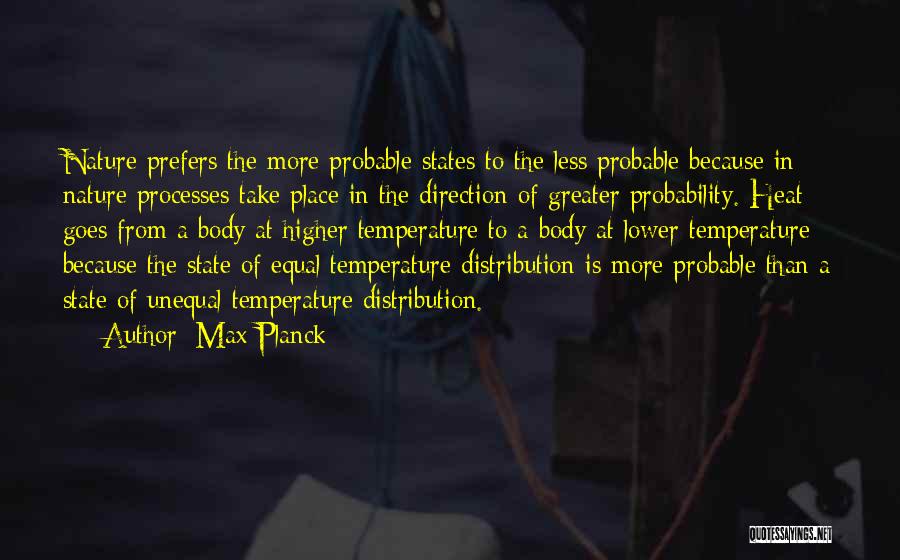 Max Planck Quotes 1764091