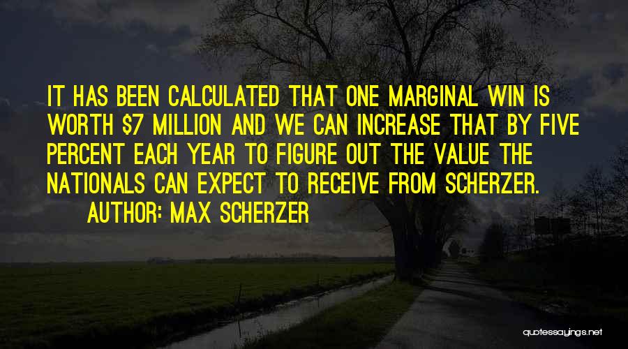 Max Scherzer Quotes 536082