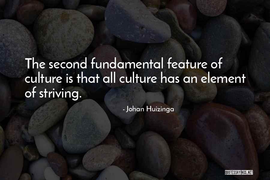 Maximization Calculator Quotes By Johan Huizinga Maximization Calculator Quotes By Johan Huizinga