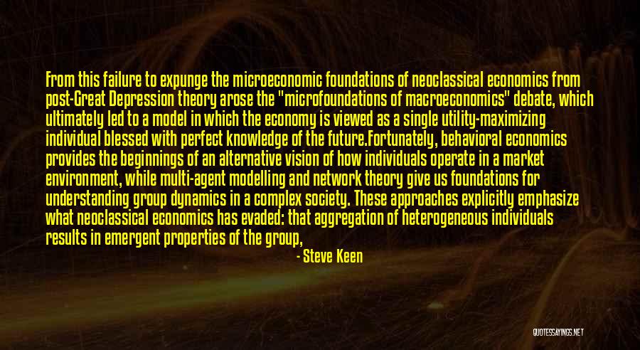 Maximizing Quotes By Steve Keen Maximizing Quotes By Steve Keen