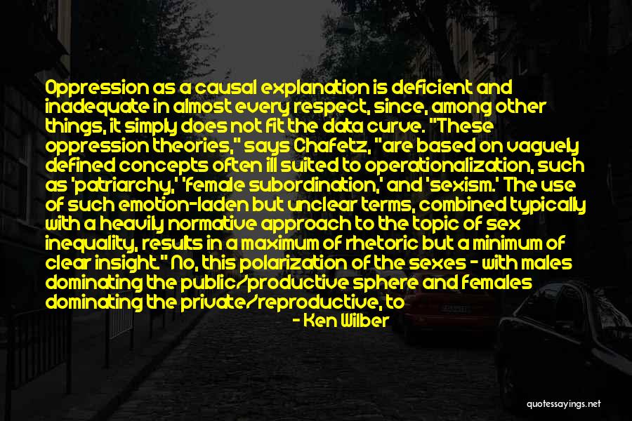 Mazzuto Scheme Quotes By Ken Wilber Mazzuto Scheme Quotes By Ken Wilber