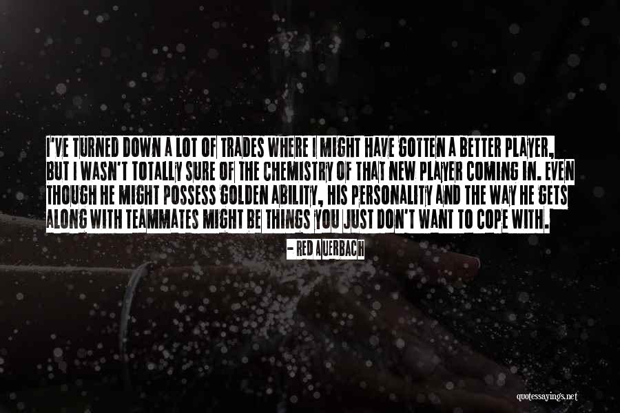 Mcdannell Oil Quotes By Red Auerbach Mcdannell Oil Quotes By Red Auerbach