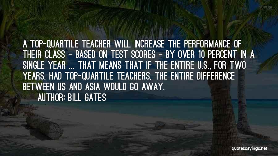 Mean Teachers Quotes By Bill Gates