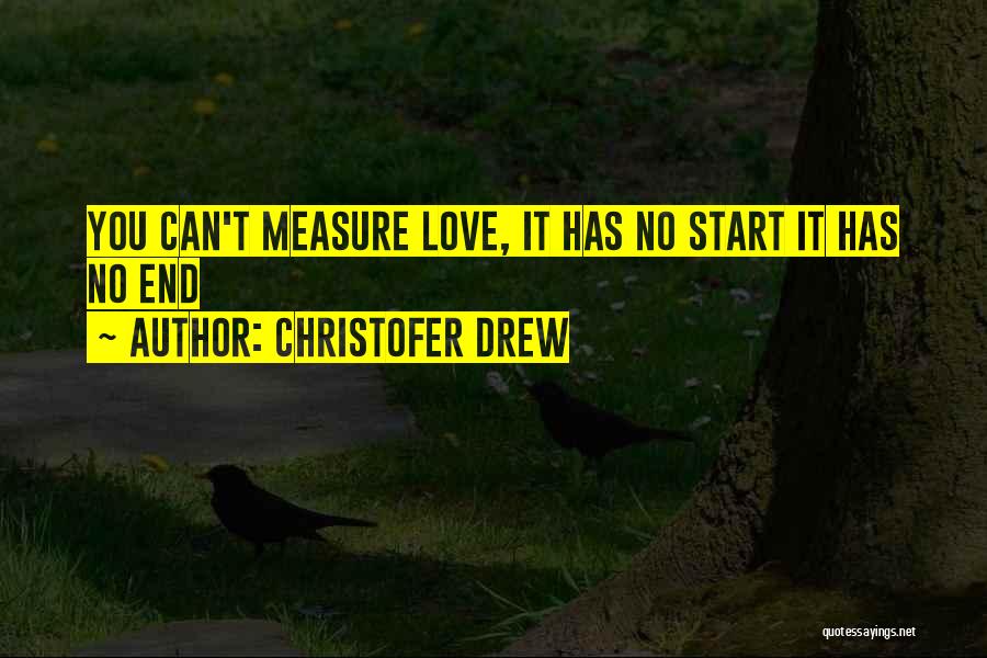 Measure Quotes By Christofer Drew
