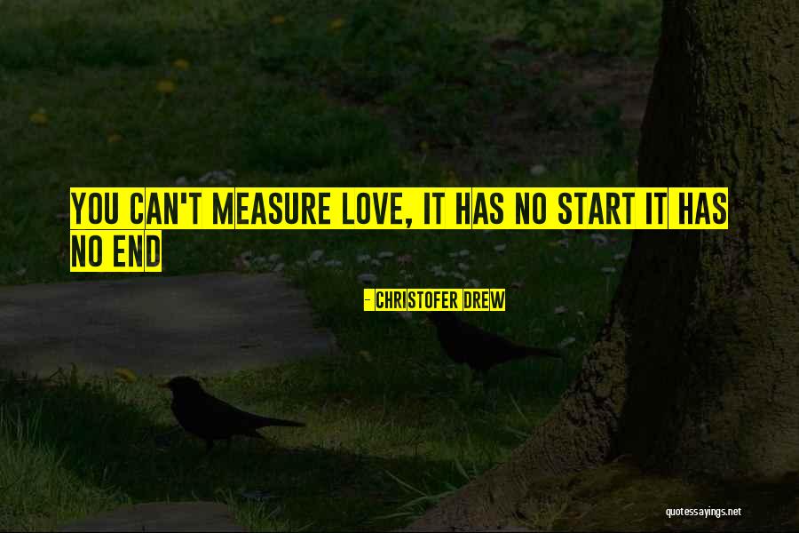 Measure Quotes By Christofer Drew