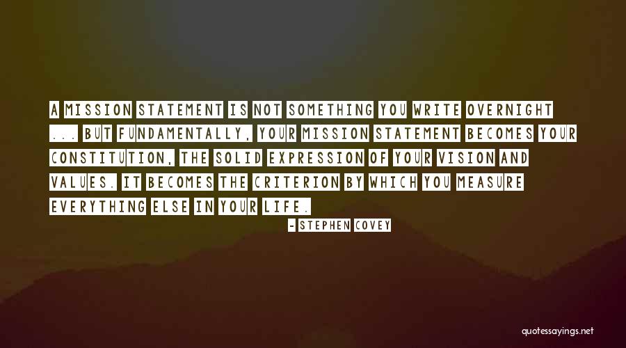Measure You Life Quotes By Stephen Covey Measure You Life Quotes By Stephen Covey