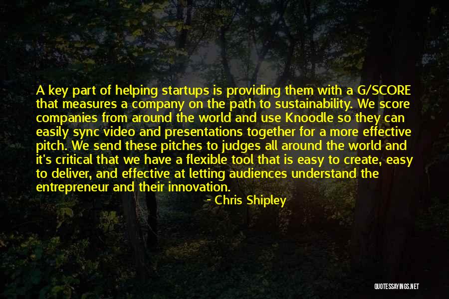 Measures Quotes By Chris Shipley Measures Quotes By Chris Shipley