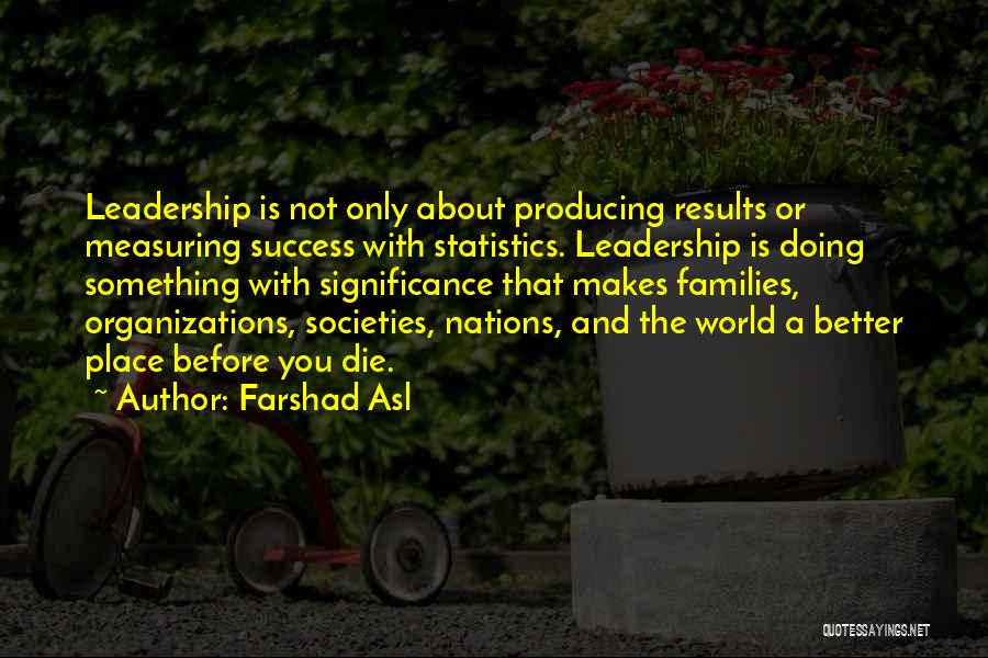 Measuring Leadership Quotes By Farshad Asl