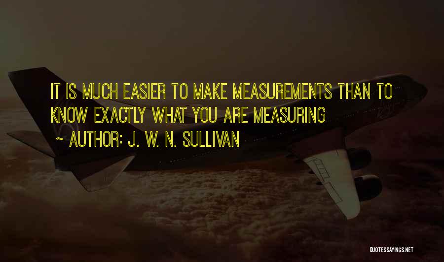 Measuring Quotes By J. W. N. Sullivan