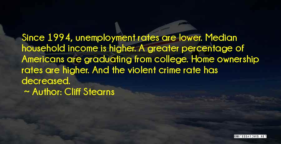 Median Quotes By Cliff Stearns