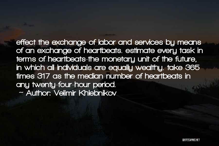 Median Quotes By Velimir Khlebnikov