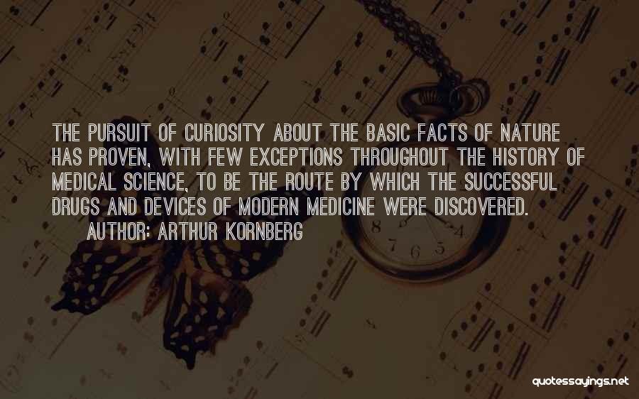 Medical Devices Quotes By Arthur Kornberg