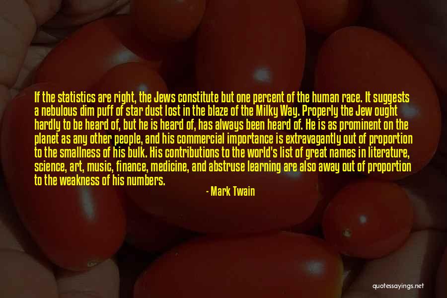 Medicine And Art Quotes By Mark Twain Medicine And Art Quotes By Mark Twain