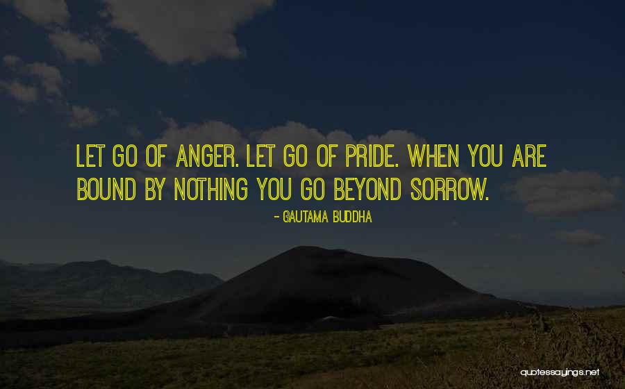 Meditation Buddha Quotes By Gautama Buddha Meditation Buddha Quotes By Gautama Buddha