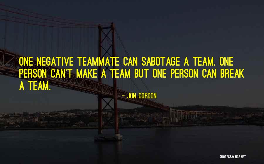 Medjesi Andrea Quotes By Jon Gordon Medjesi Andrea Quotes By Jon Gordon
