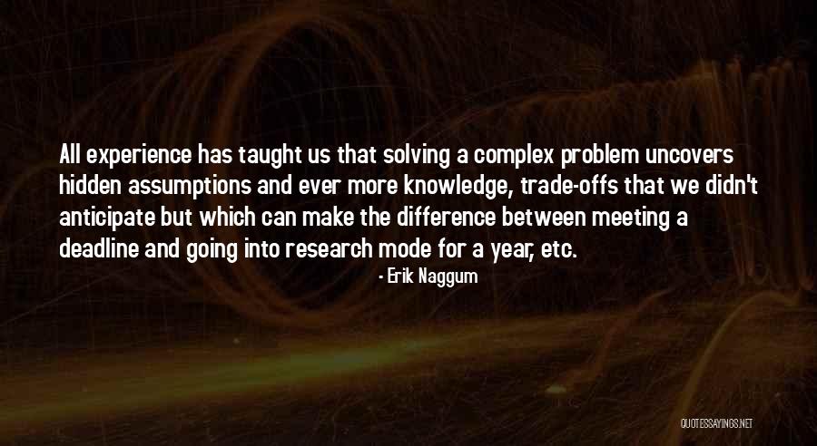 Meeting Deadline Quotes By Erik Naggum Meeting Deadline Quotes By Erik Naggum