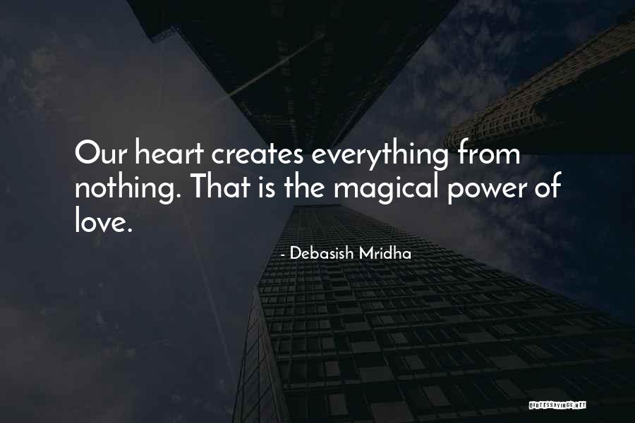Mehegan John Quotes By Debasish Mridha Mehegan John Quotes By Debasish Mridha