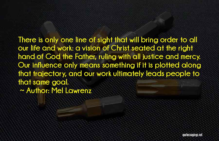 Mel Lawrenz Quotes 1146465