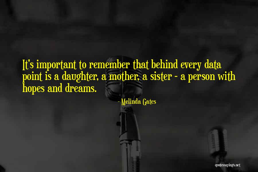 Melinda Gates Quotes 1596560