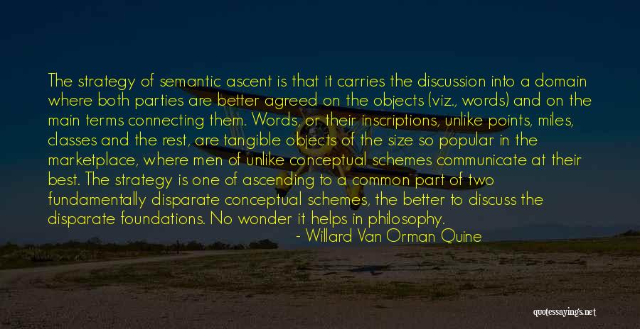 Melito Vs American Quotes By Willard Van Orman Quine Melito Vs American Quotes By Willard Van Orman Quine
