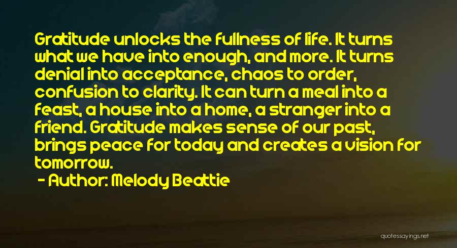 Melody Beattie Quotes 920827
