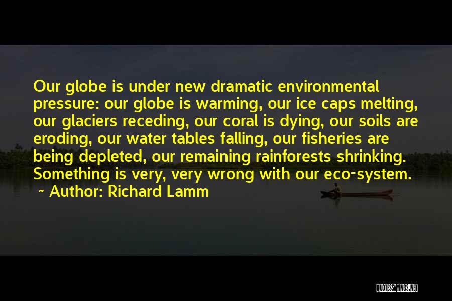 Melting Glaciers Quotes By Richard Lamm