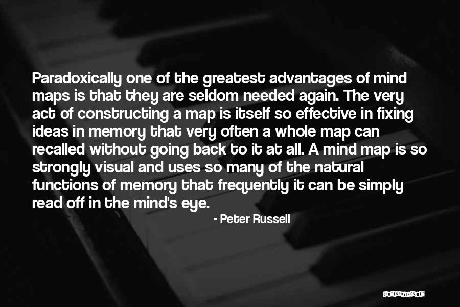 Memories Recalled Quotes By Peter Russell