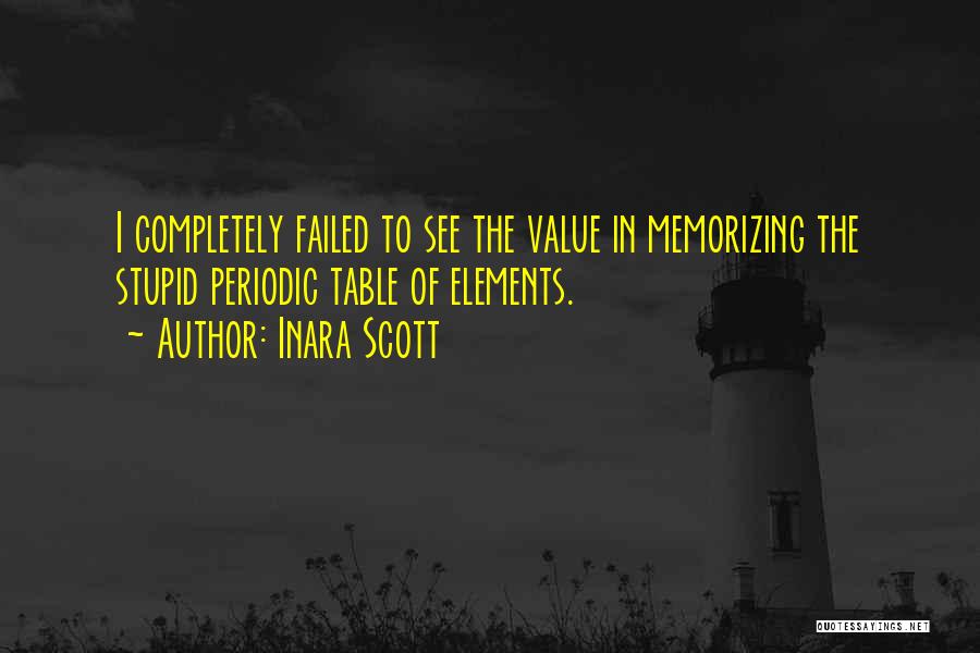 Memorizing Quotes By Inara Scott