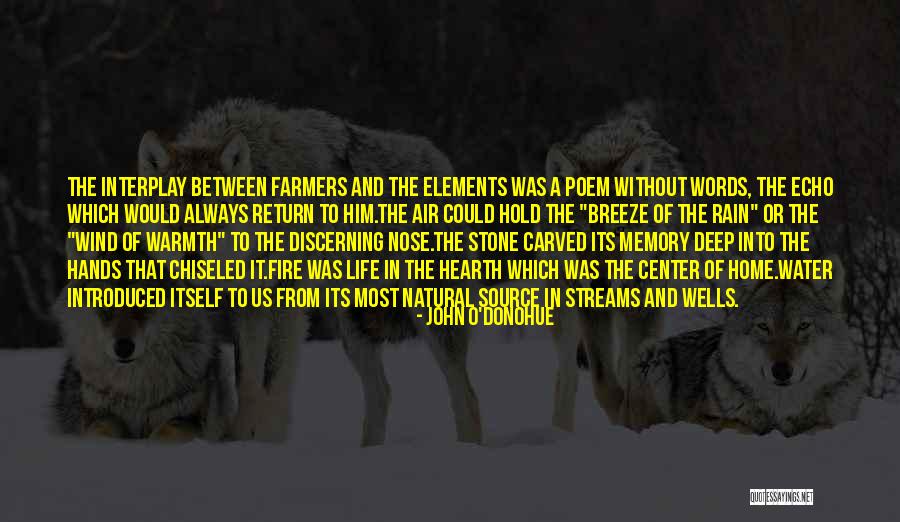 Memory Of Water Quotes By John O'Donohue Memory Of Water Quotes By John O'Donohue