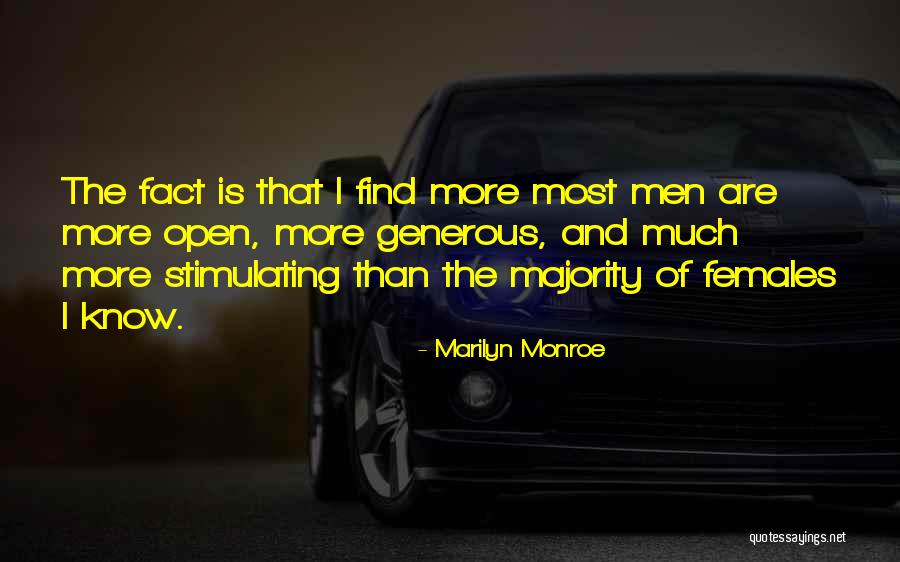 Men From Marilyn Monroe Quotes By Marilyn Monroe Men From Marilyn Monroe Quotes By Marilyn Monroe
