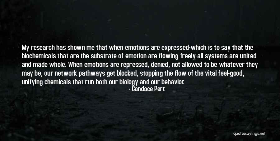 Menaklukan Syaitan Quotes By Candace Pert Menaklukan Syaitan Quotes By Candace Pert
