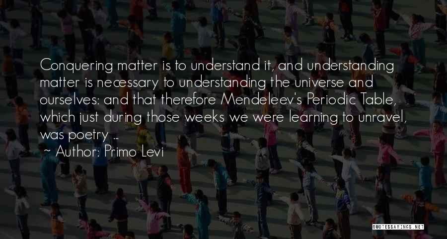 Mendeleev Periodic Table Quotes By Primo Levi