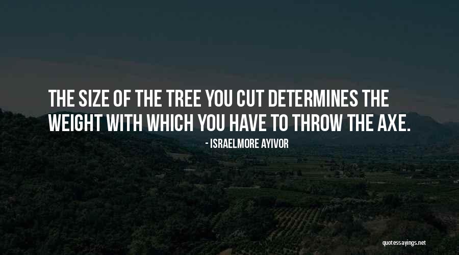Mendominasikan Quotes By Israelmore Ayivor Mendominasikan Quotes By Israelmore Ayivor